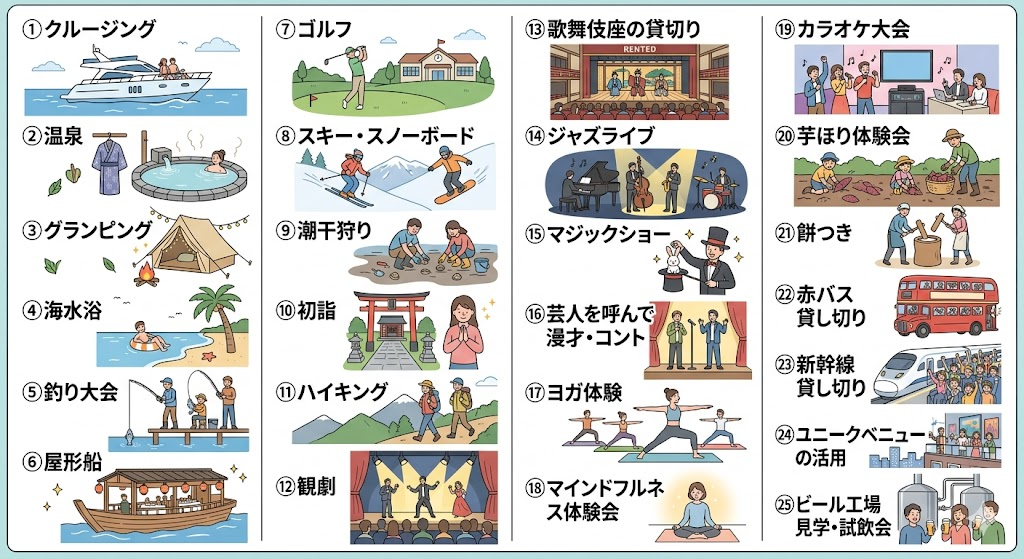 リフレッシュ・慰労系
