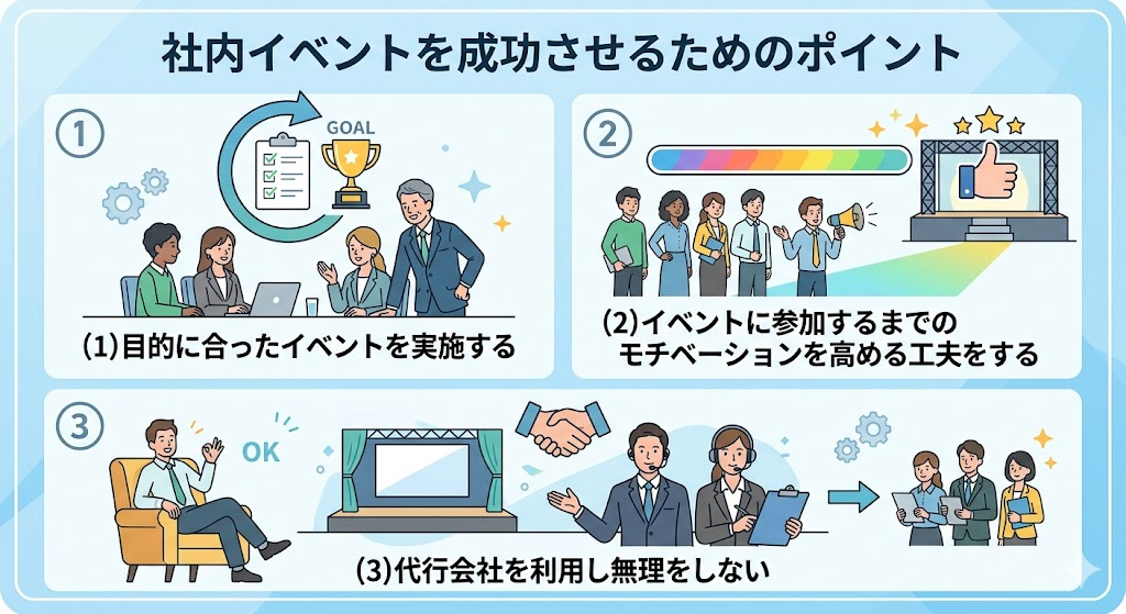 社内イベントを成功させるためのポイント