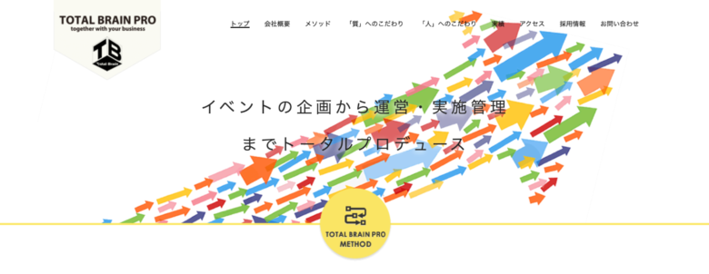 集客に強いイベント会社３