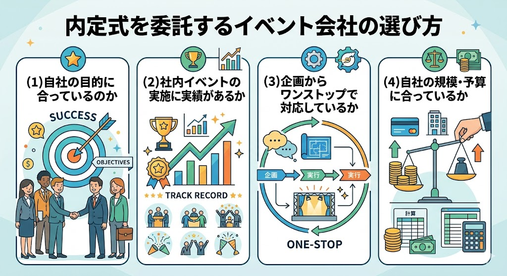 内定式を委託するイベント会社の選び方