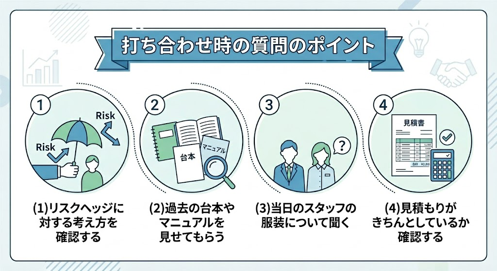 打ち合わせ時の質問のポイント【依頼を避けるべき会社の見分け方】
