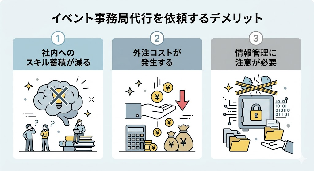 イベント事務局代行を依頼するデメリット