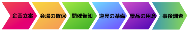 社内　運動会15