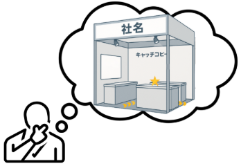 小間サイズとレイアウトを決める