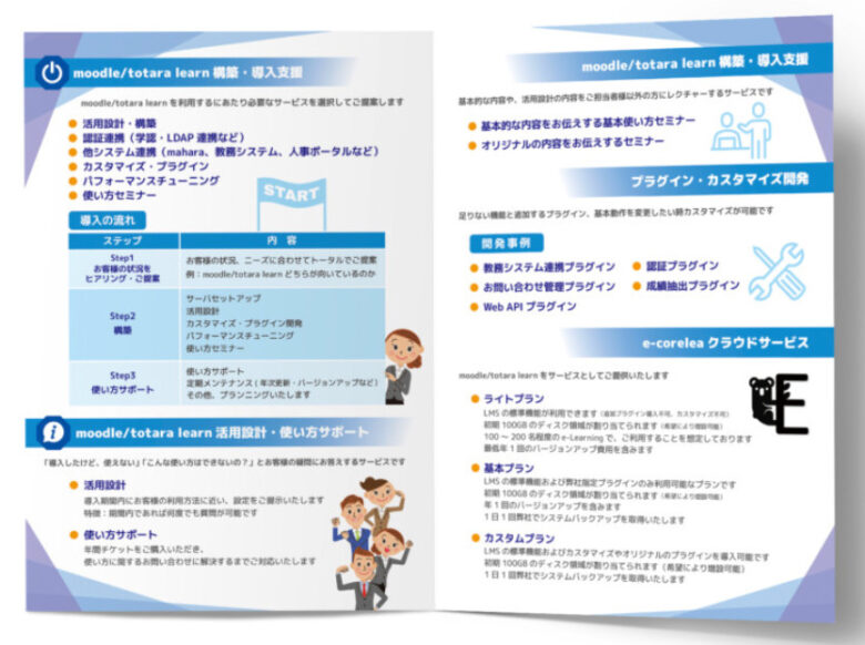2つ折りリーフレット