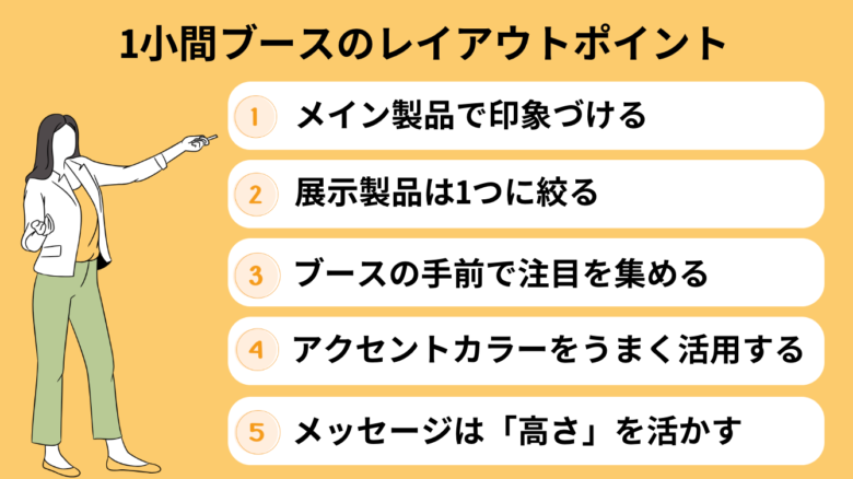 【1小間向け】展示会ブースのレイアウトで意識すべきポイント