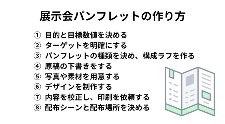 展示会パンフレットの作り方