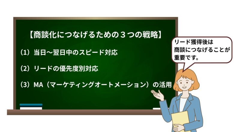 展示会 リード獲得17