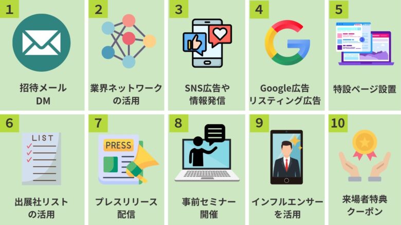【展示会集客アイデア】事前準備編