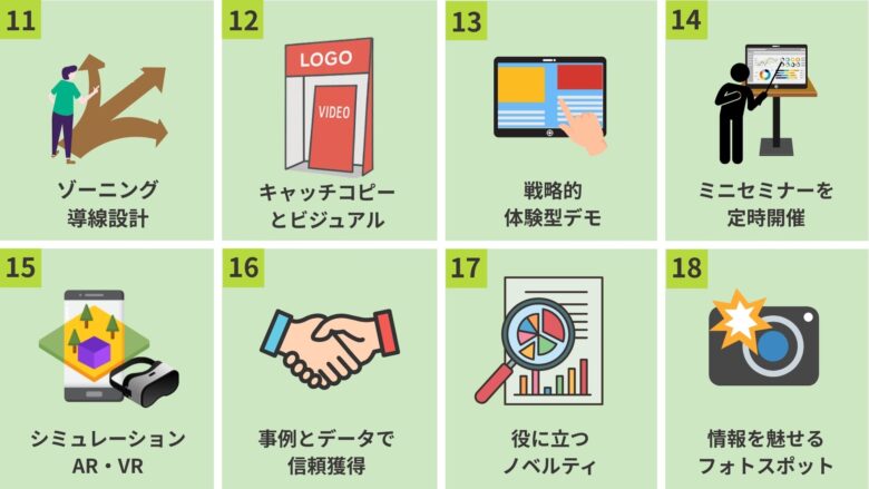 【展示会集客アイデア】ブース設計・演出編