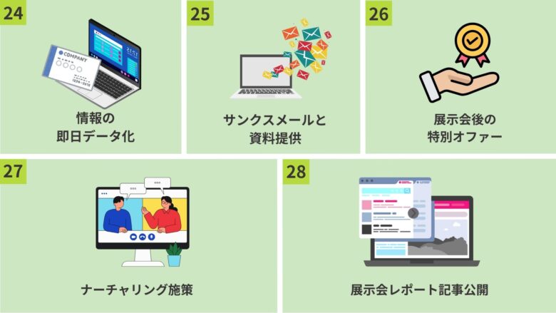 【展示会集客アイデア】事後フォロー編