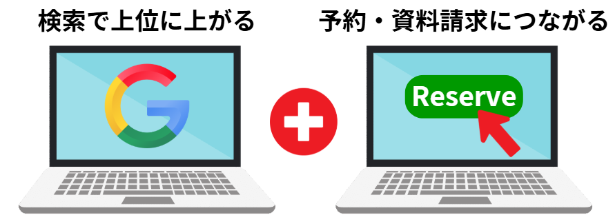 展示会集客アイデア | 自社サイトに特設ページを設置