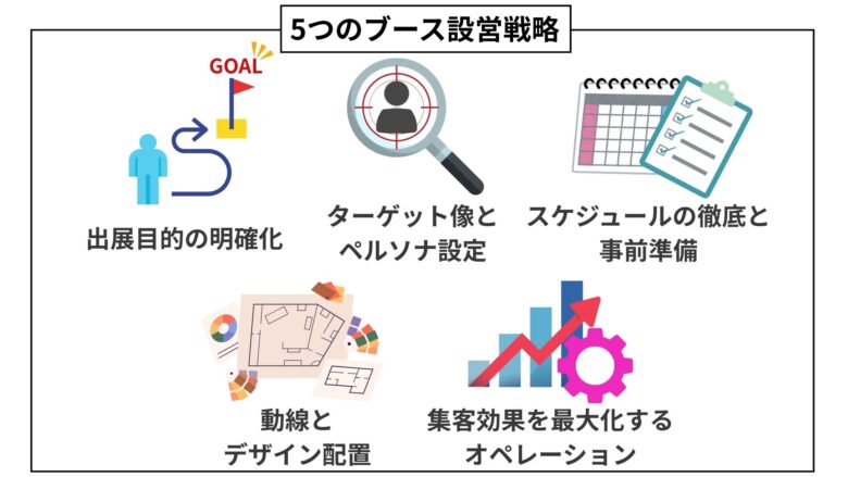 ブース 設営19