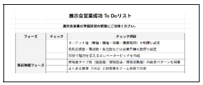 展示会営業成功のためのTo Doリスト