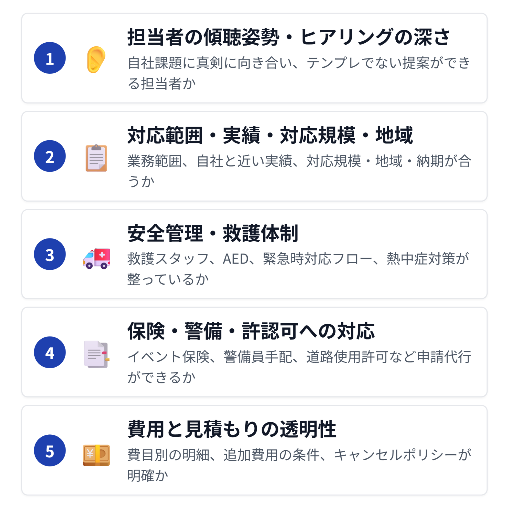 スポーツイベント会社を選ぶ比較ポイント5選の図。傾聴姿勢・ヒアリングの深さ、対応範囲・実績・規模・地域、安全管理・救護体制、保険・警備・許認可への対応、費用と見積もりの透明性