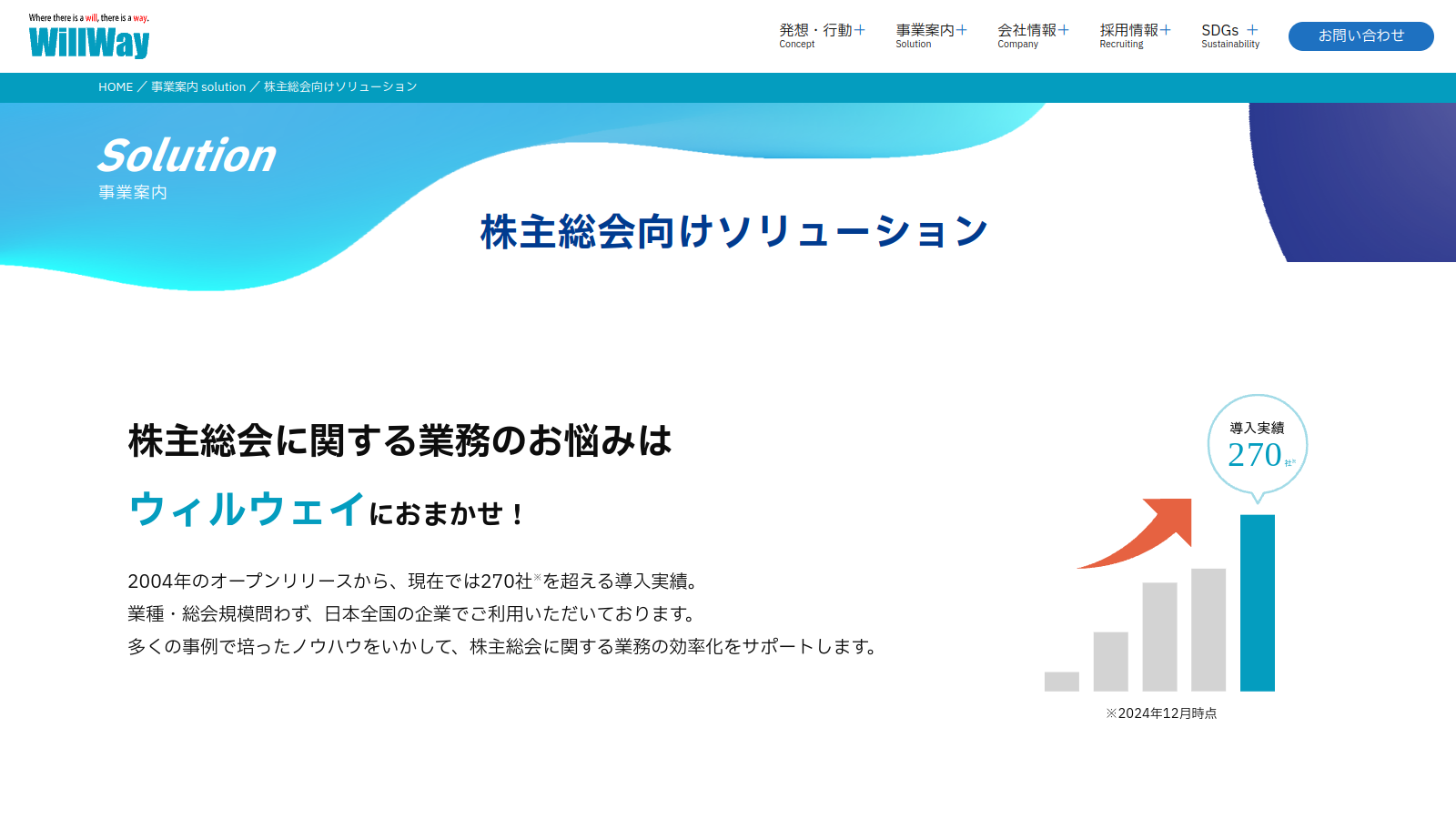 株式会社ウィルウェイの公式サイト