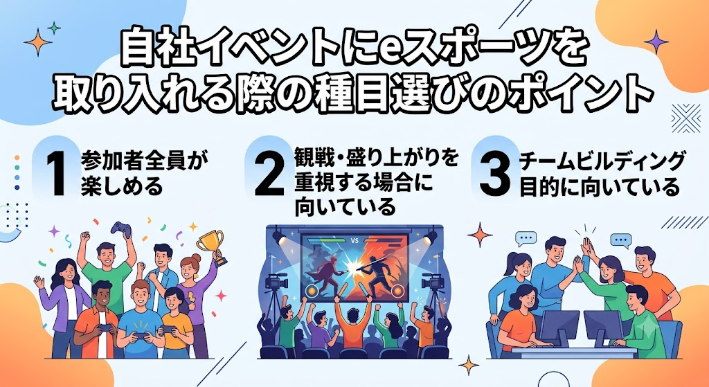 5.自社イベントにeスポーツを取り入れる際の種目選びのポイント