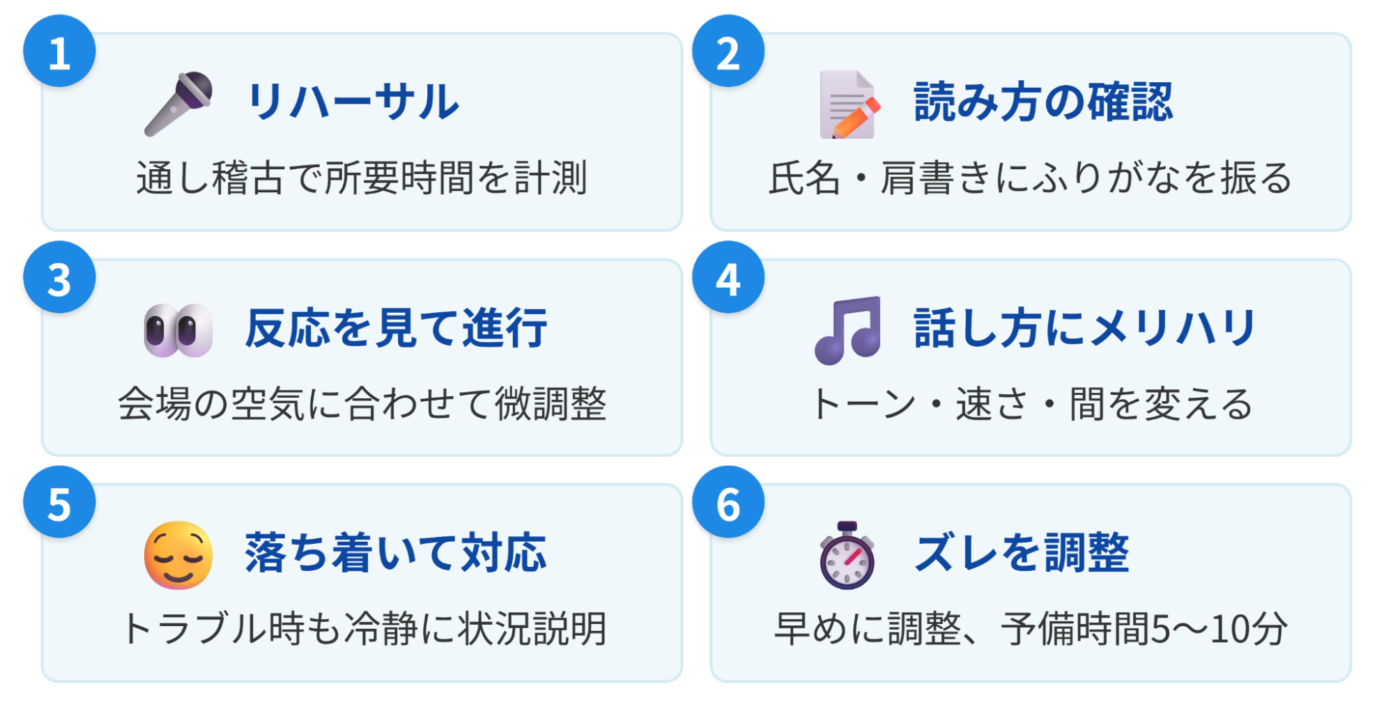 司会進行を成功させる6つのコツ（リハーサル／読み方の確認／反応を見て進行/話し方にメリハリ／落ち着いて対応／ズレを調整）を示した図解