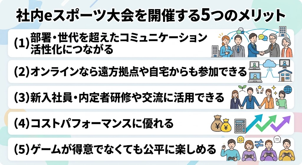 社内eスポーツ大会を開催する5つのメリット