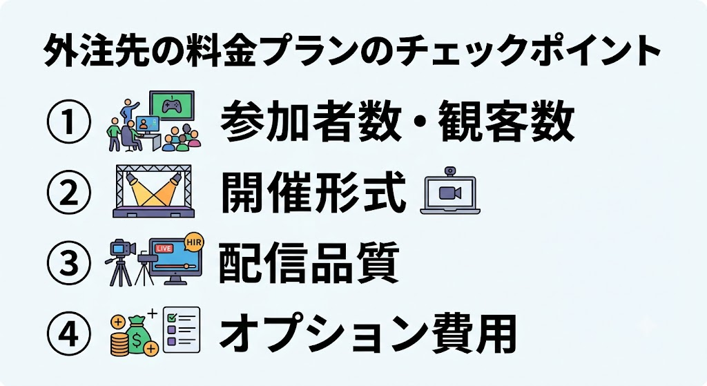 外注先の料金プランを比較する際にチェックすべきポイント