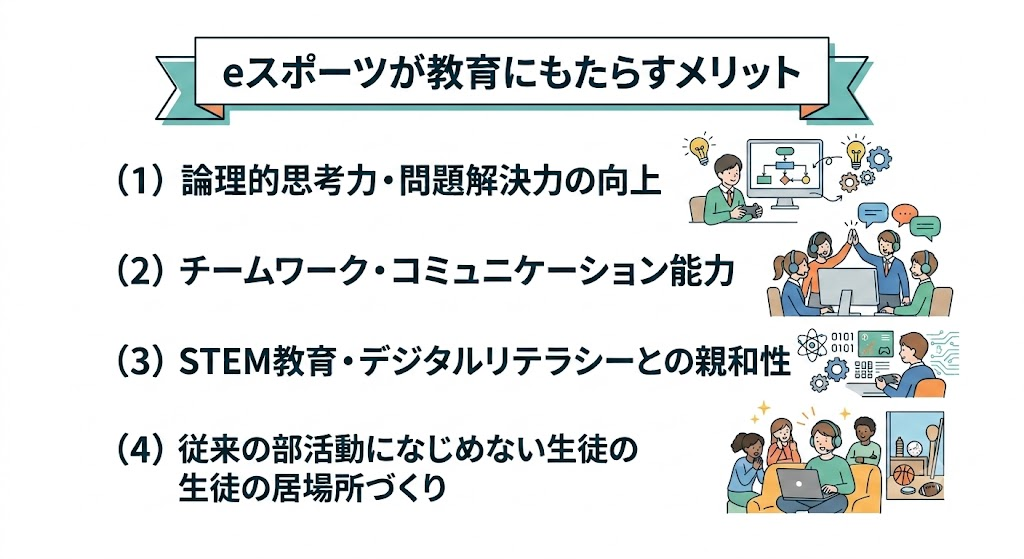 eスポーツが教育にもたらすメリット