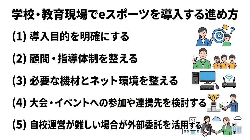 学校・教育現場でeスポーツを導入する進め方