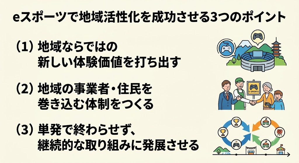 eスポーツで地域活性化を成功させる3つのポイント
