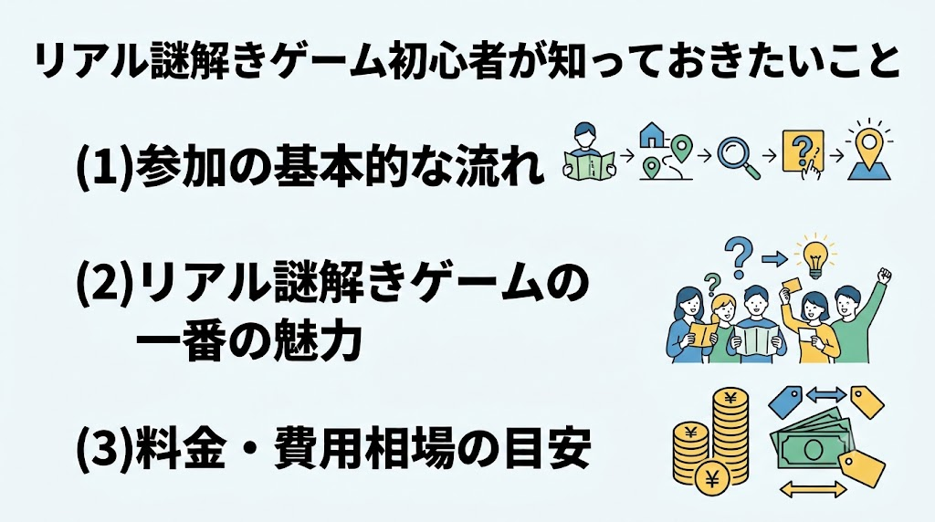 リアル謎解きゲーム初心者が知っておきたいこと