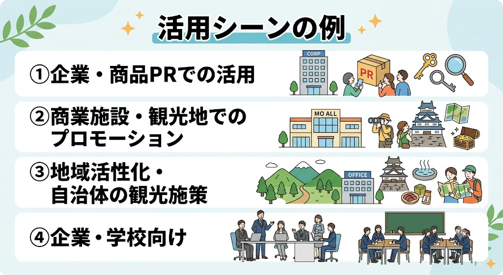 活用シーンの例