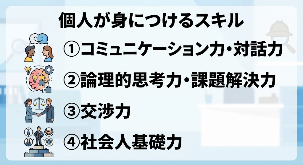 個人が身につけるスキル