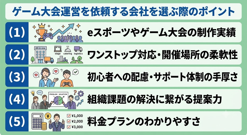 ゲーム大会運営を依頼する会社を選ぶ際のポイント