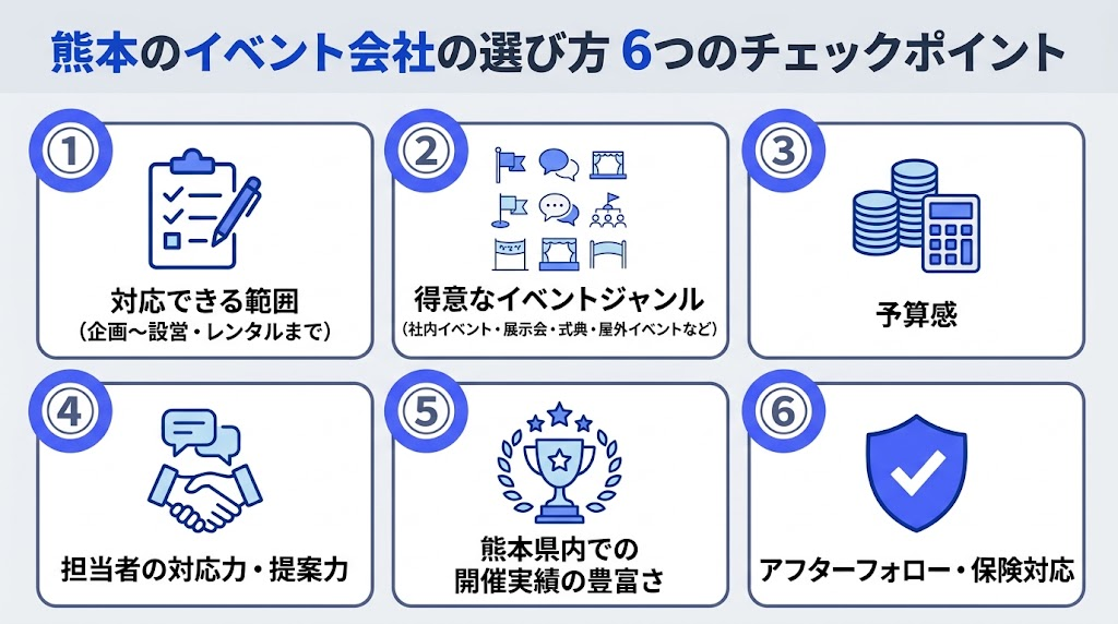 熊本のイベント会社の選び方