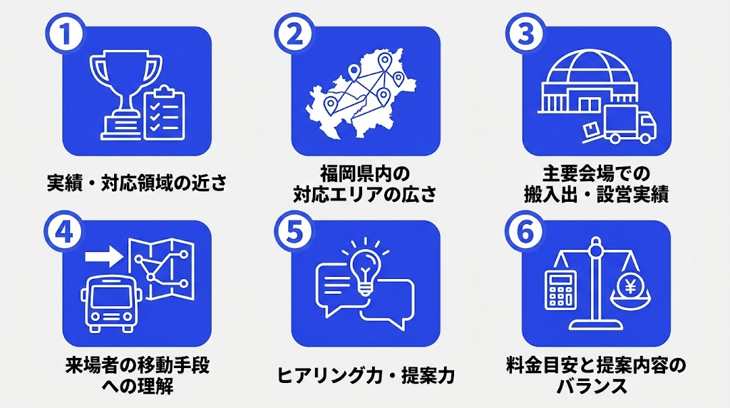 福岡のイベント制作会社を選ぶときのポイント