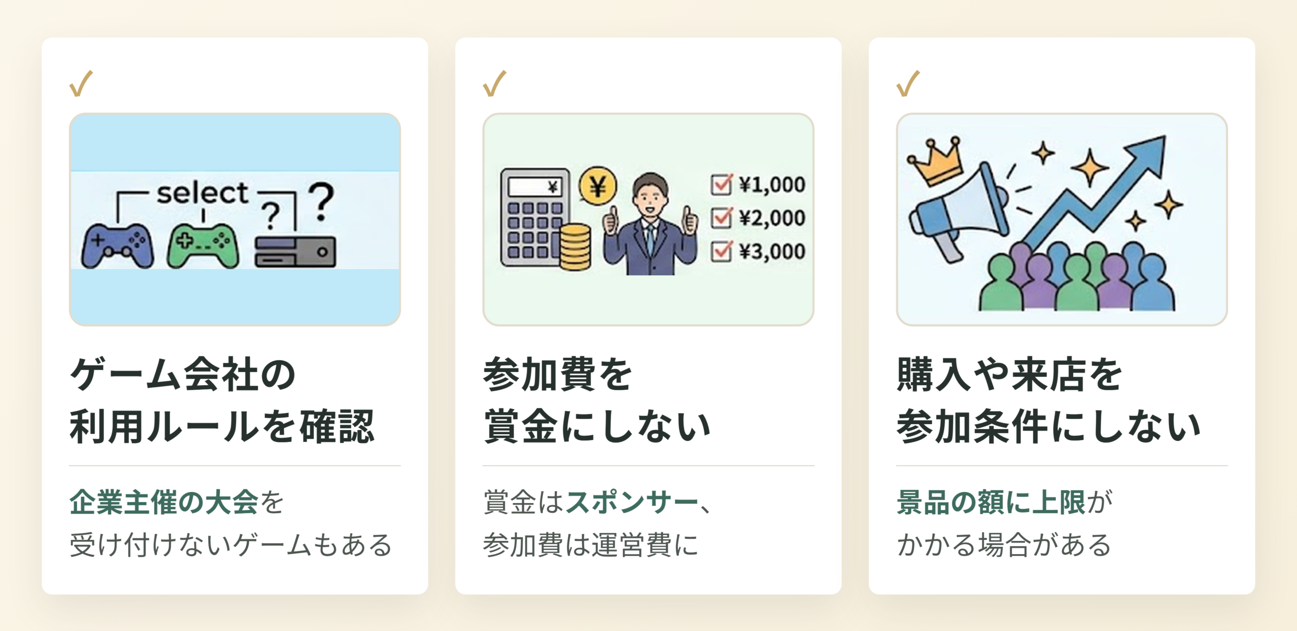 ゲームの利用許諾と賞金・景品で気をつけること：ゲーム会社の利用ルールを確認（企業主催の大会を受け付けないゲームもある）／参加費を賞金にしない（賞金はスポンサー、参加費は運営費に）／購入や来店を参加条件にしない（景品の額に上限がかかる場合がある）