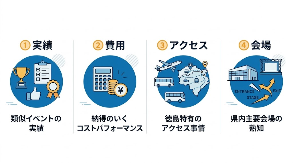 徳島でイベント会社を選ぶポイント