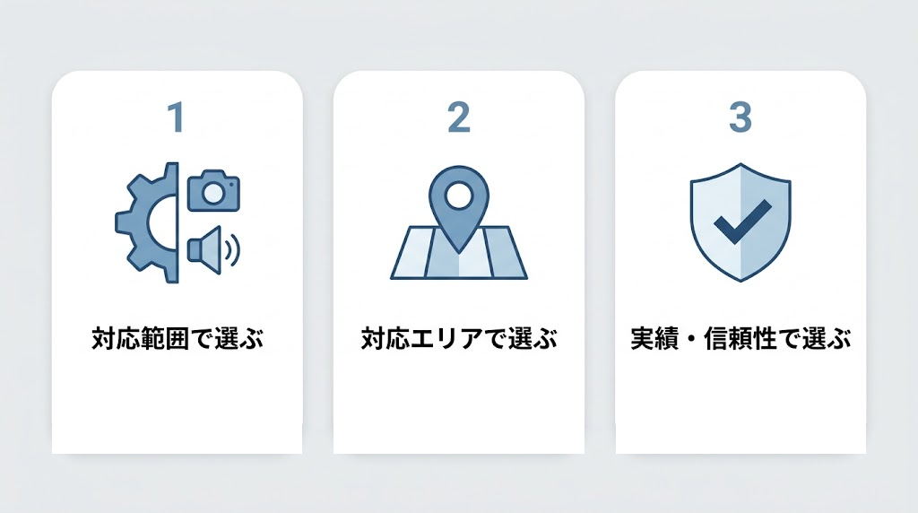 2. 大分のイベント会社の選び方