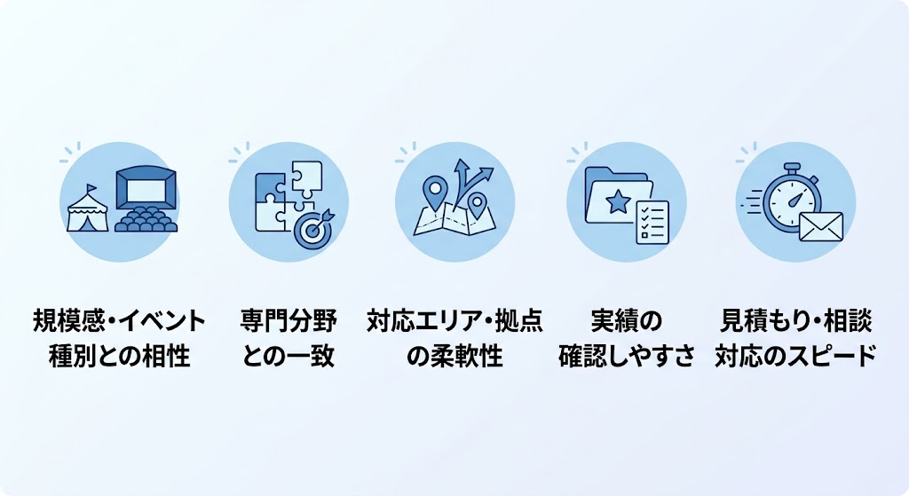 イベント会社を選ぶときの比較ポイント