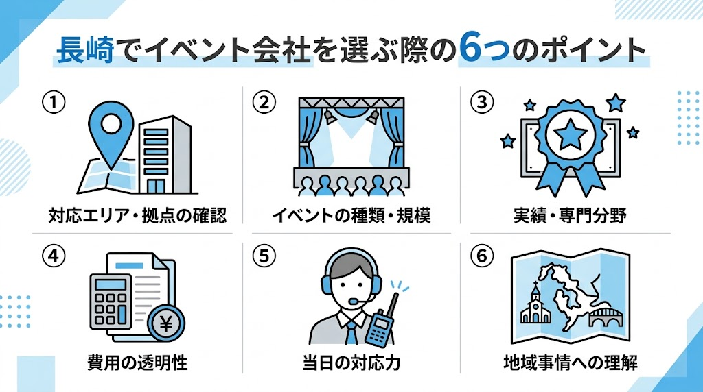 長崎でのイベント会社の選び方のポイン