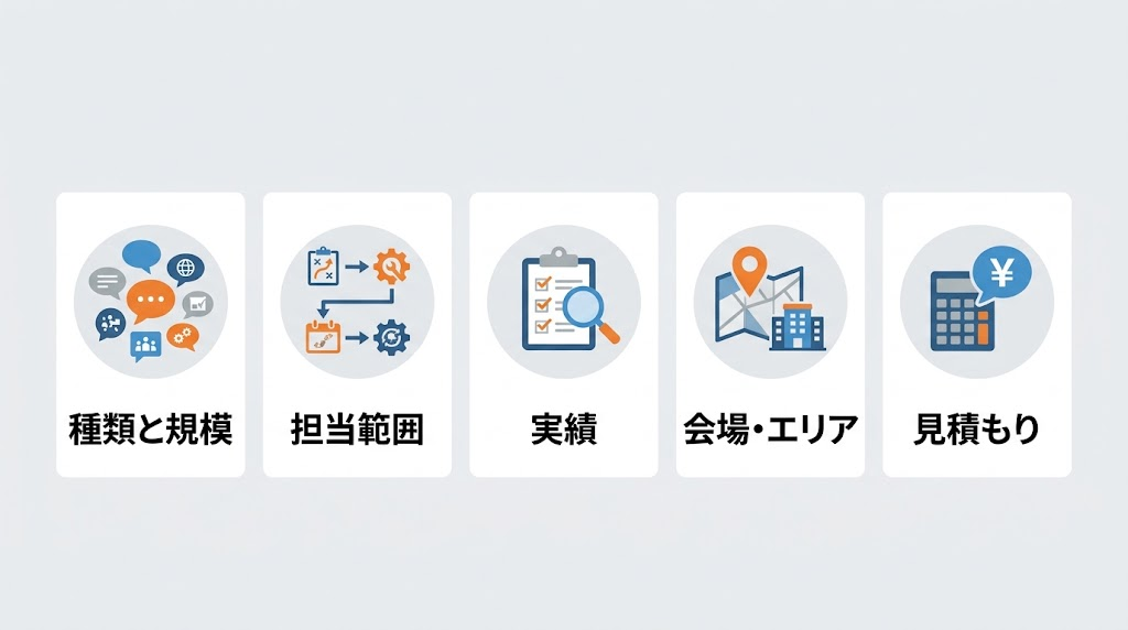 群馬でのイベント会社の選び方