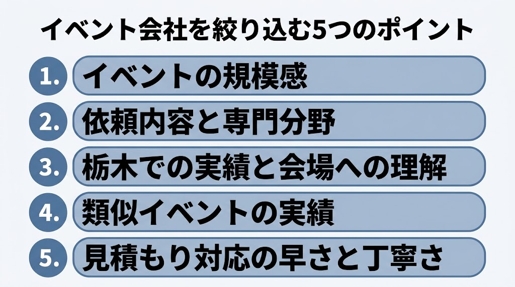 栃木のイベント会社を絞り込むポイント