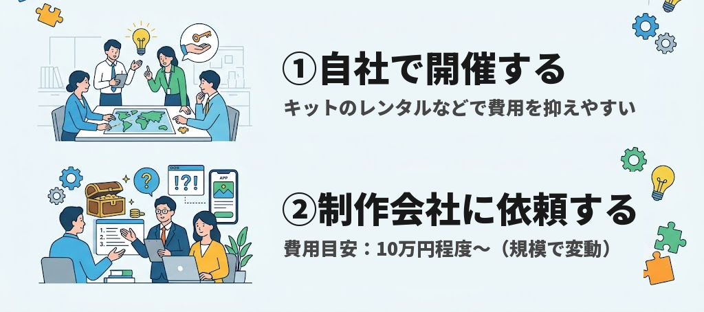 謎解きチームビルディングの開催方法と費用の目安