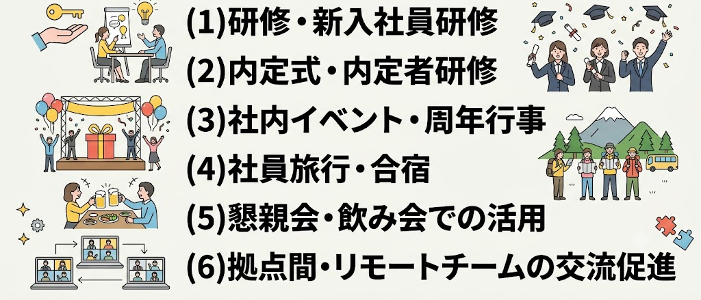 謎解きチームビルディングの活用例